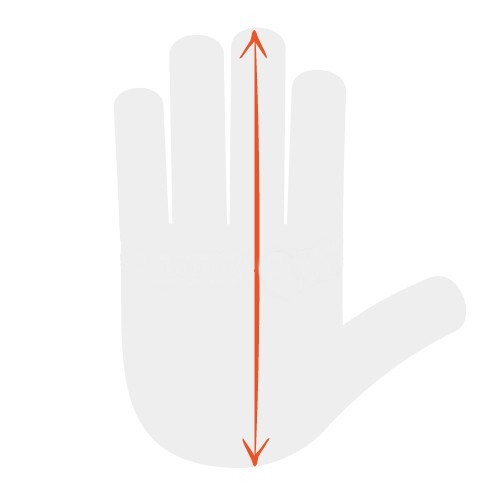 Please measure the length of your hand as shown