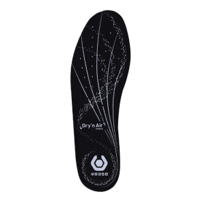 Portwest Work Insoles