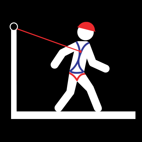 Fall Protection by Type Workwear.co.uk