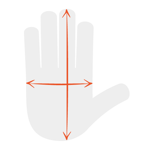 Indications of Where to Measure Your Hand