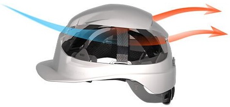 Cooling and Hot Air Flowing Through Uvex Pheos Safety Helmet B-WR