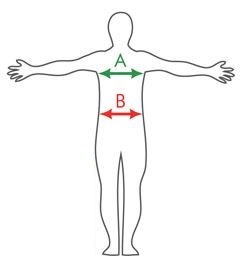 Measure your chest and waist circumference Sizing guide