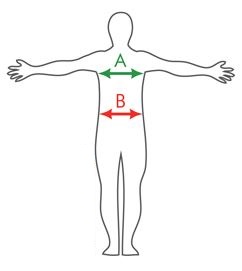 Sizing guide