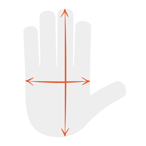 Zmerajte šírku dlane a dĺžku ruky