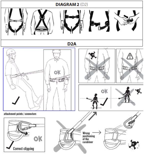 How to Wear the Work Positioning Belt