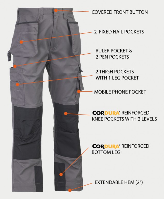 Image showing pockets on trousers