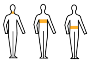 How to measure your neck, chest and waist