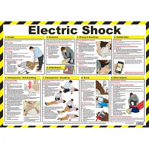Safety First Aid Electric Shock Treatment Poster
